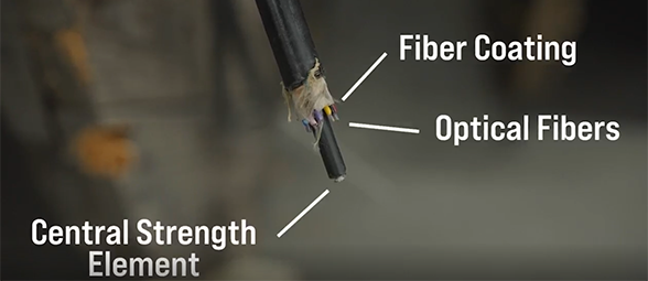 Fiber optic cable