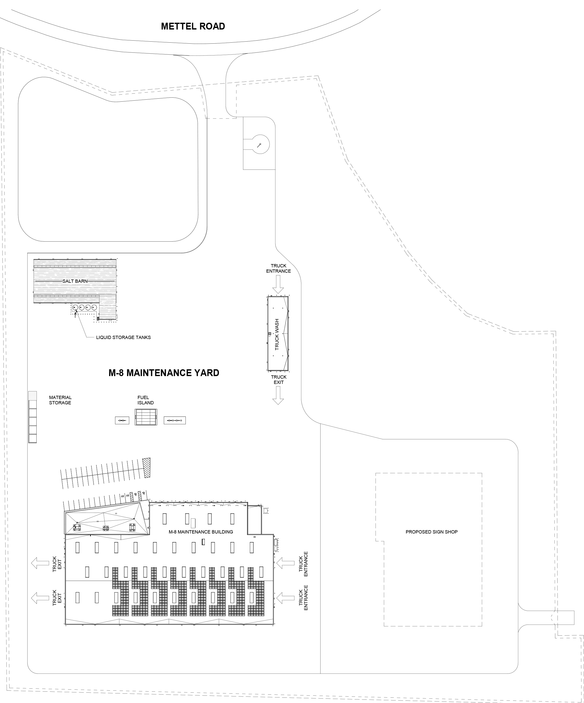 Project Overview Map