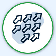 Mobility and Economic Investment. Upward-pointing arrow icons.